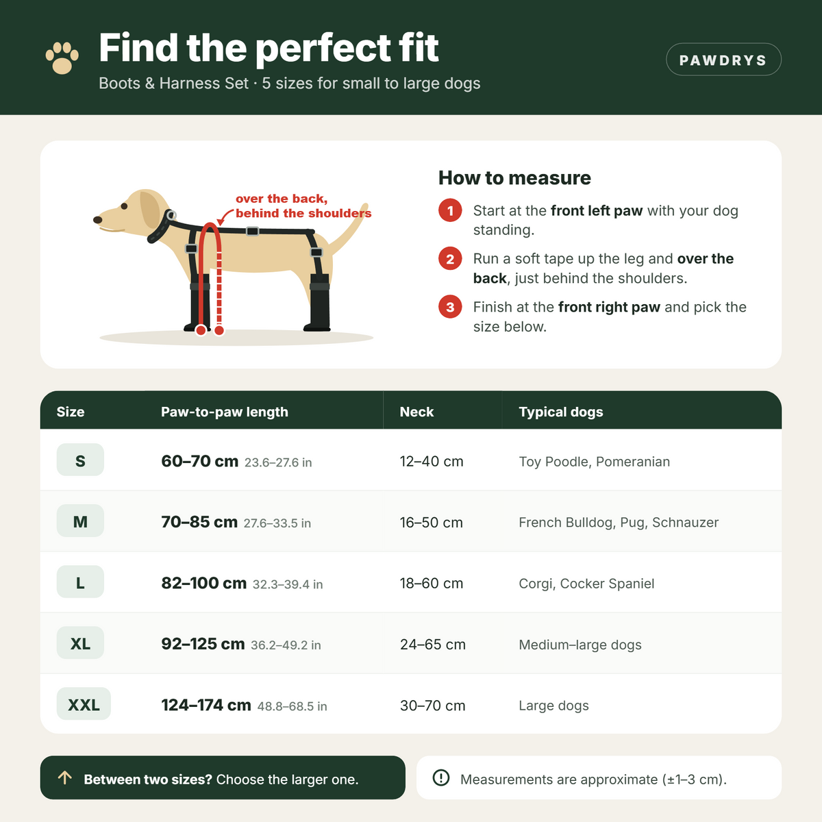 Pawdrys size chart: S, M, L, XL and XXL with paw-to-paw measurements
